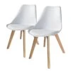 Chaises Woodwynn (lot De 2)