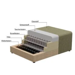 Fauteuil Convertible Moric -Chaises Soldes 1000382623 230414 500 SKETCH DETAILS P000000001000382623 sketch